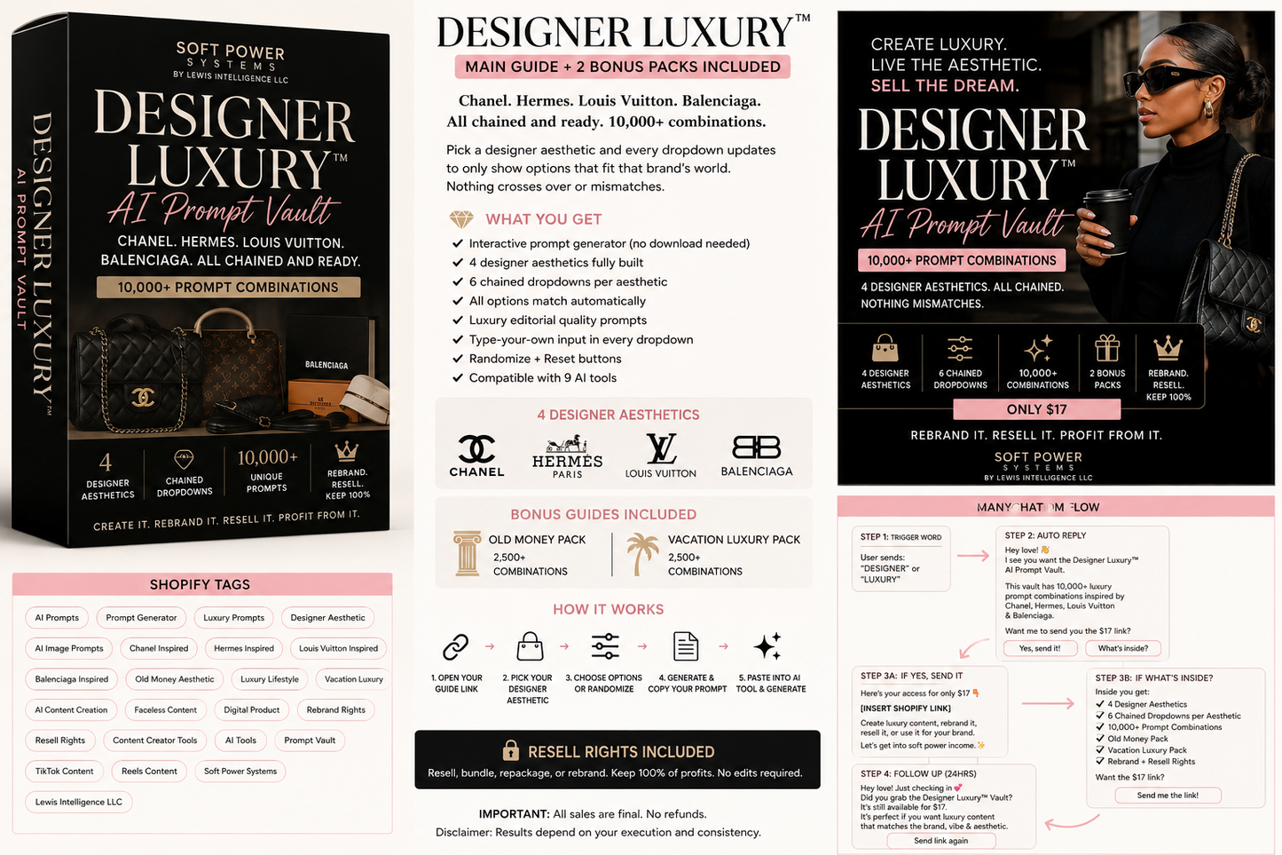 Designer Luxury™
